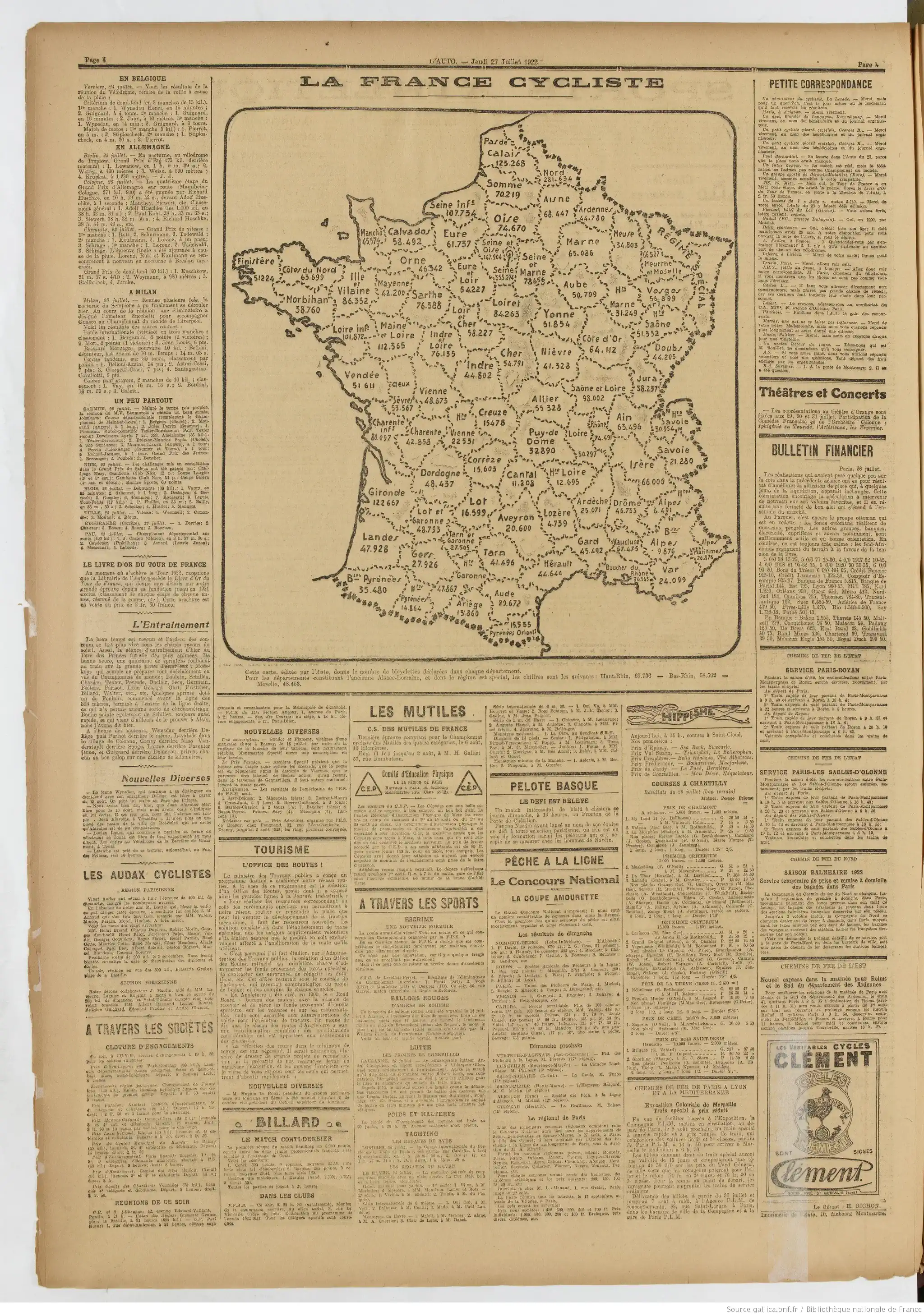 LAuto vélo édition du 27 juillet 1922 la page quatre le nombre de bicyclettes en France P4