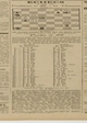 Excelsior 06 août 1922 problème d échec