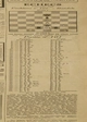 Excelsior article les échecs