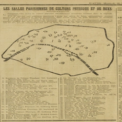 la liste des salles de sport dans Paris