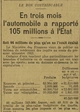 les bons contribuables sont les automobilistes qui, en carburant et taxes diverses, ont rapporté à l'Etat 105 millions en trois mois... rien ne change...