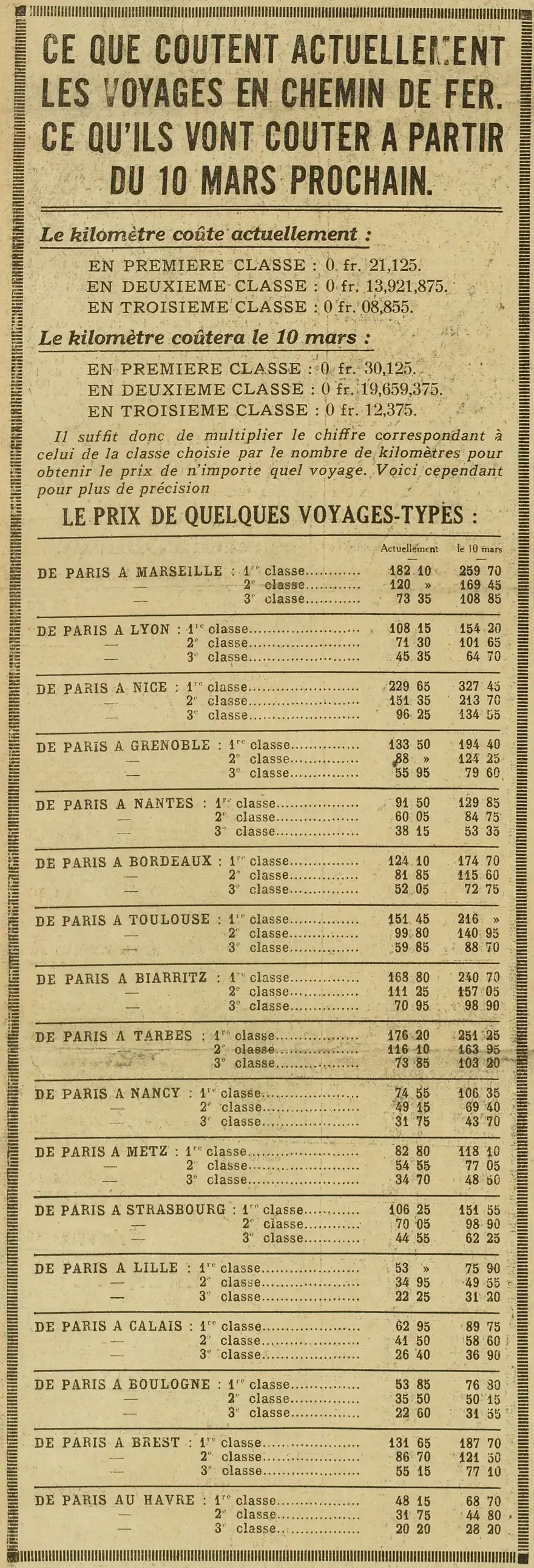 augmentation du tarif des trains