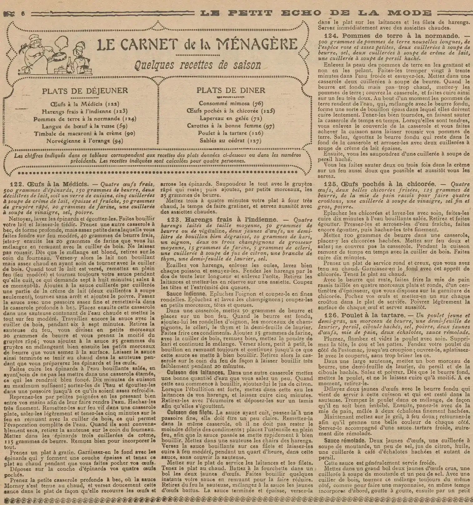 a Le Petit écho de la mode 1924 05 04 art 06 01 menus et recettes 6