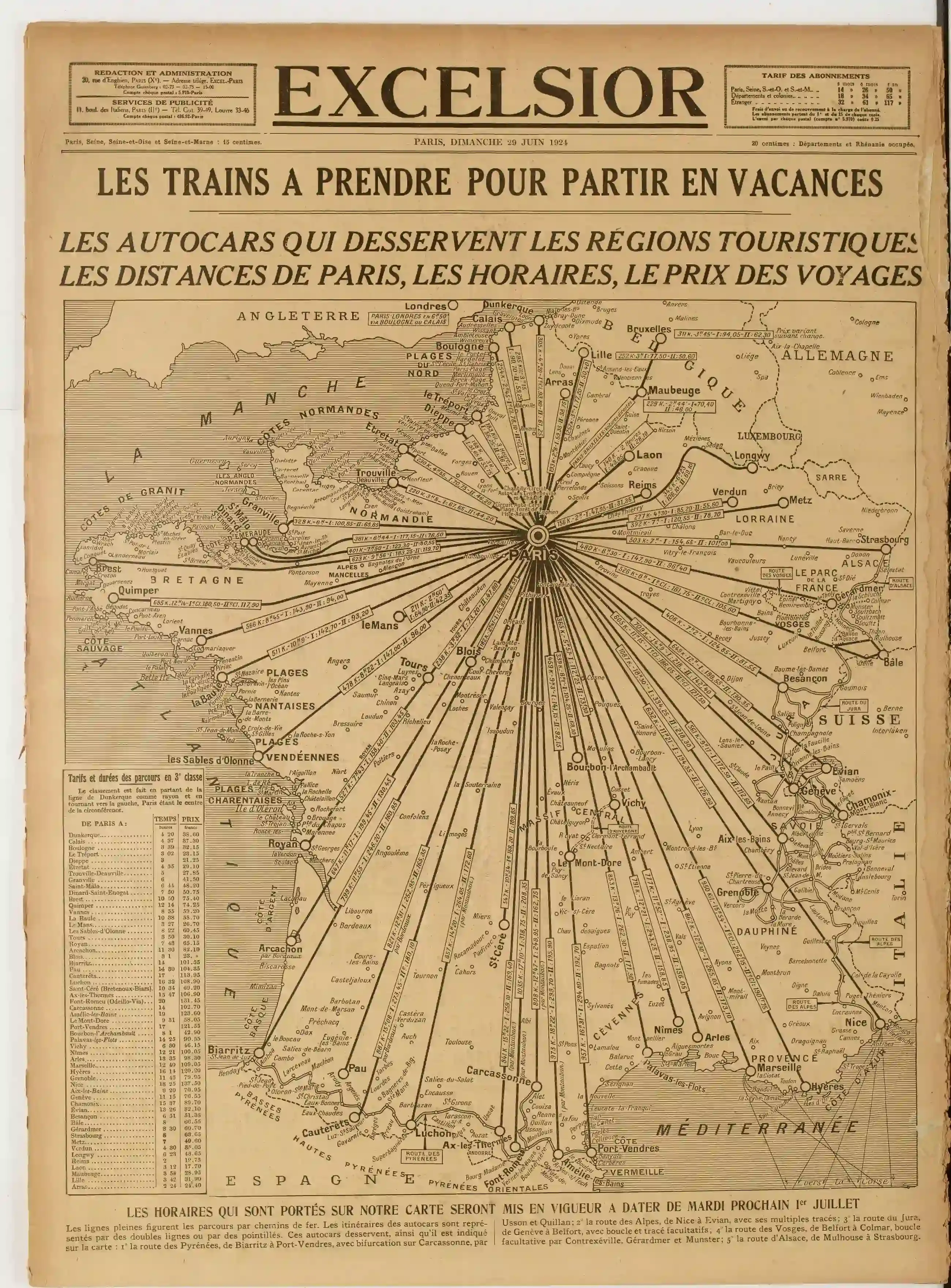 holiday destinations