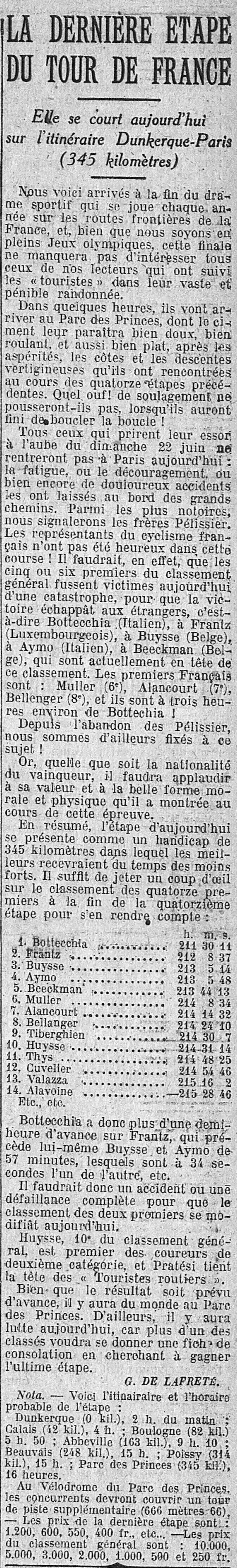 Tour de France la dernière étape : Dunkerque-Paris 345 kilomètres et le classement général.