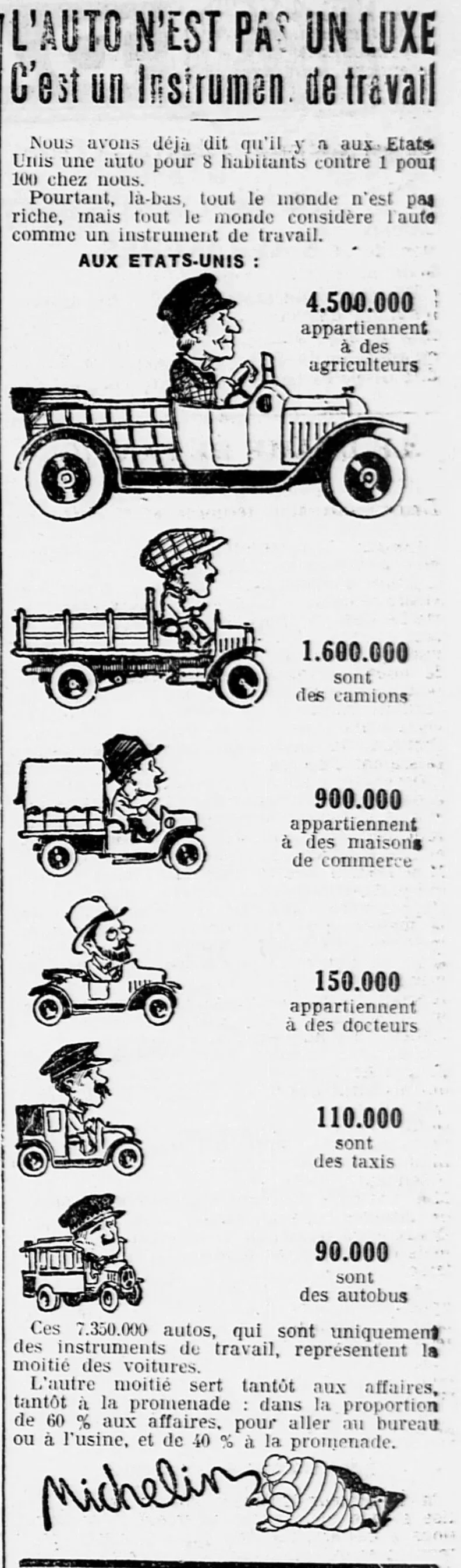 L'Auto n'est pas un luxe, c'est un instrument de travail