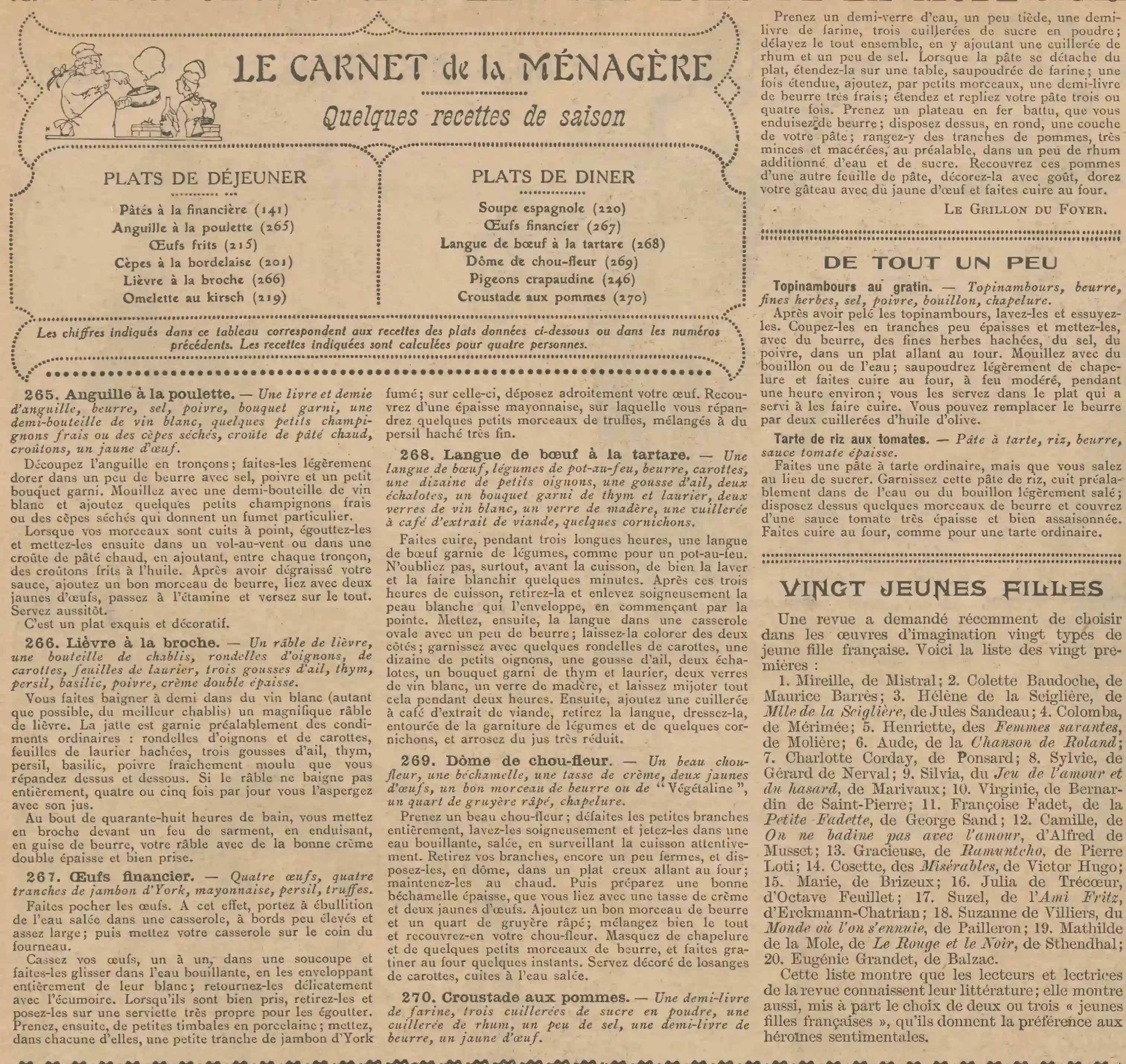 The weekly housewife's notebook menus and recipes