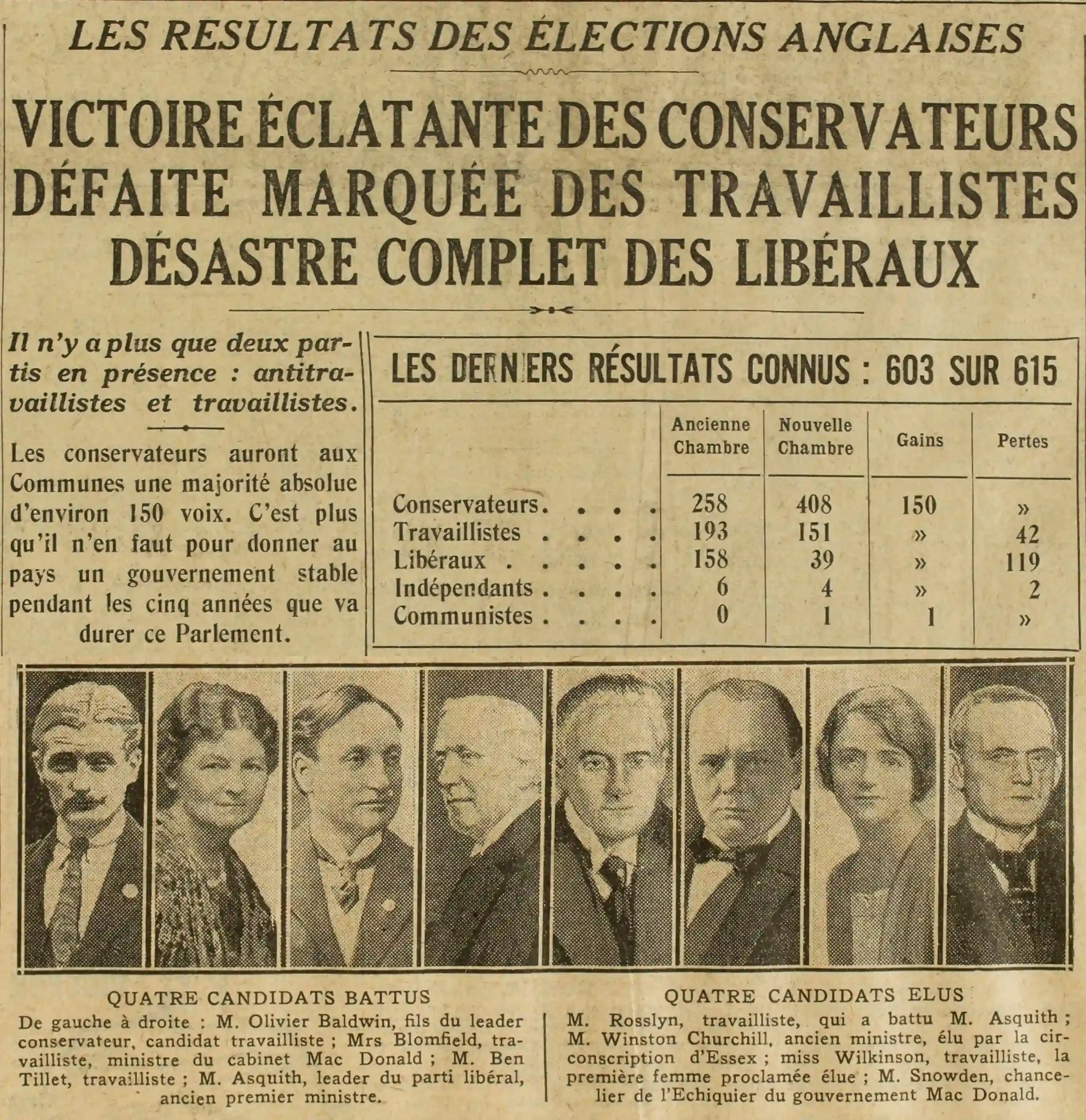   résults of élection in Great-Britain