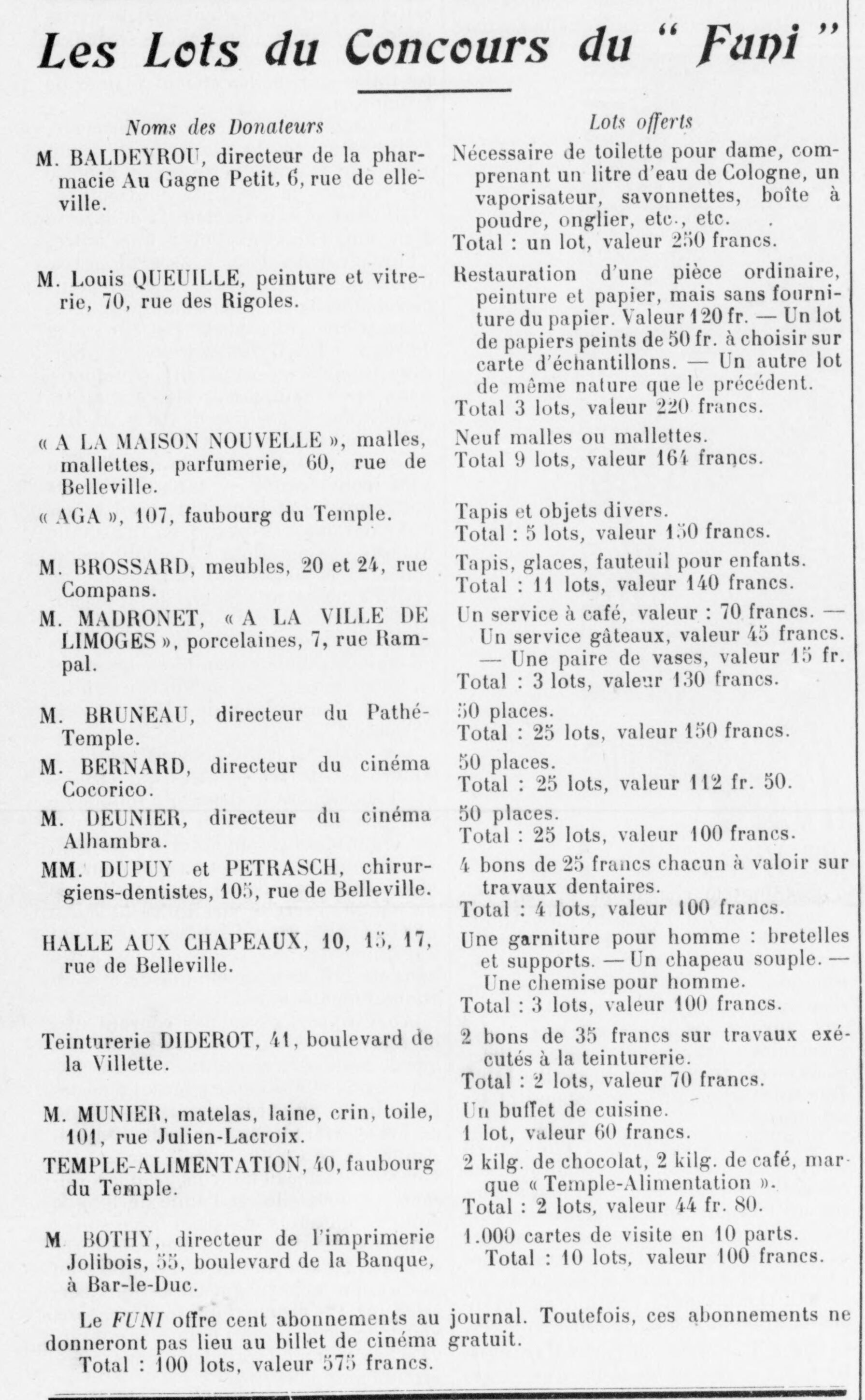 Le Funi 1925 07 26 art 01 les lots du concours du Funi "le  chauffeur embarrassé"