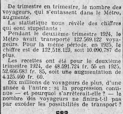 La Presse 1925 11 01  Nombre de voyageurs dans le métro parisien