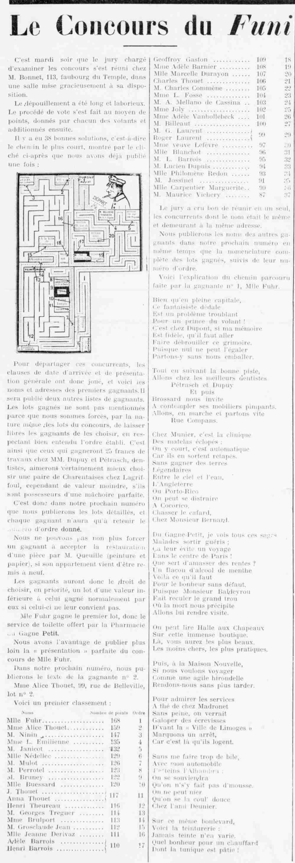 Le Funi 1925 11 01 01 le concours du Funi les gagnants
