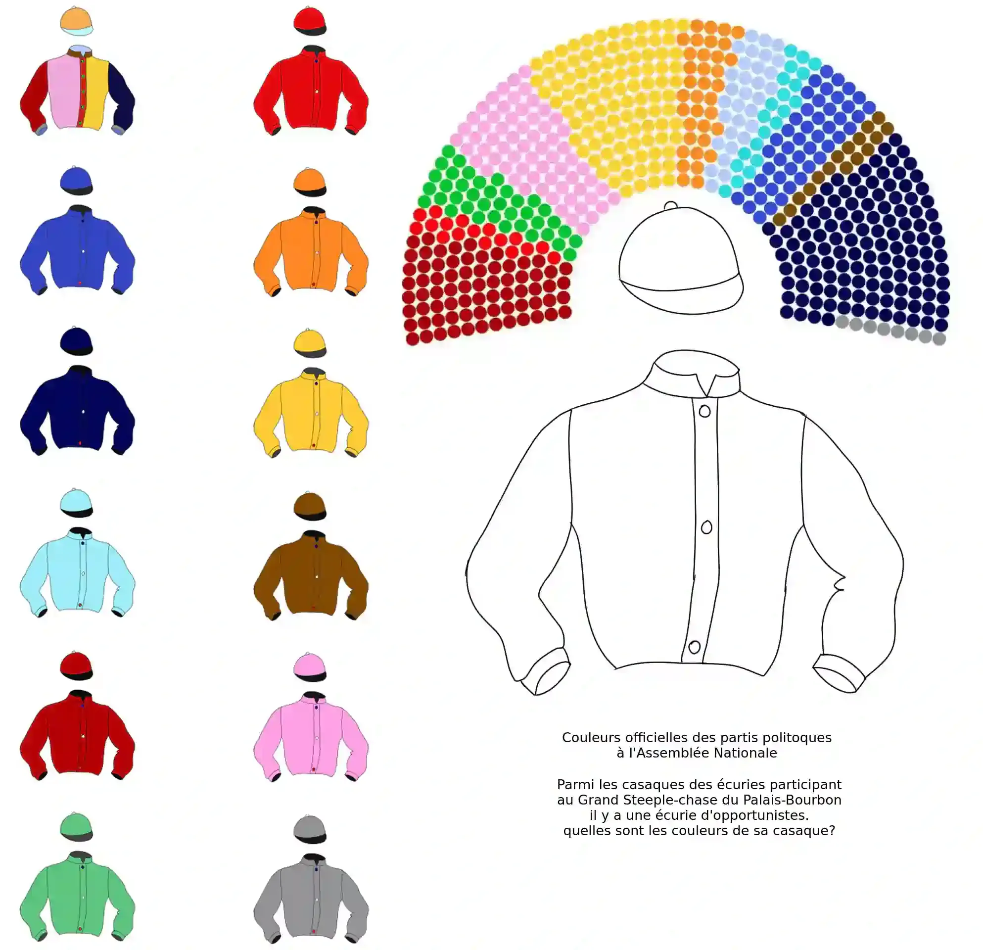 couleurs des partis politiques à lAssemblée Nationale