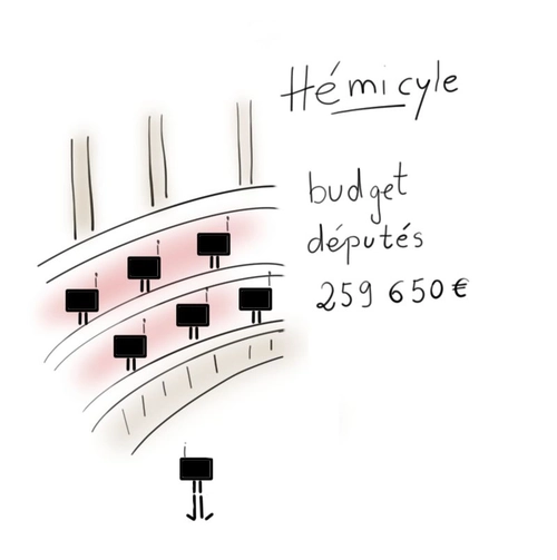 2022 juin 08 robot ecole robot Assemblée Nationale