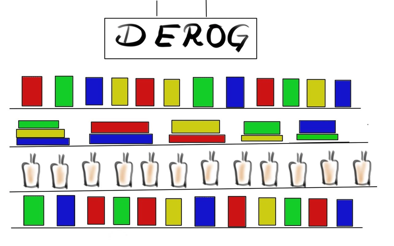 L'illustration représente un rayon de supermarché avec un écriteau au-dessus qui indique DEROG à l'ensemble de tous les produits en rayons