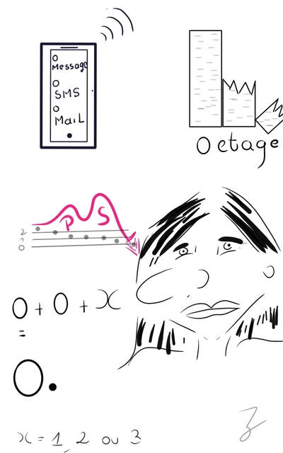 Z Z 2022 02 01 Hidalgo projets